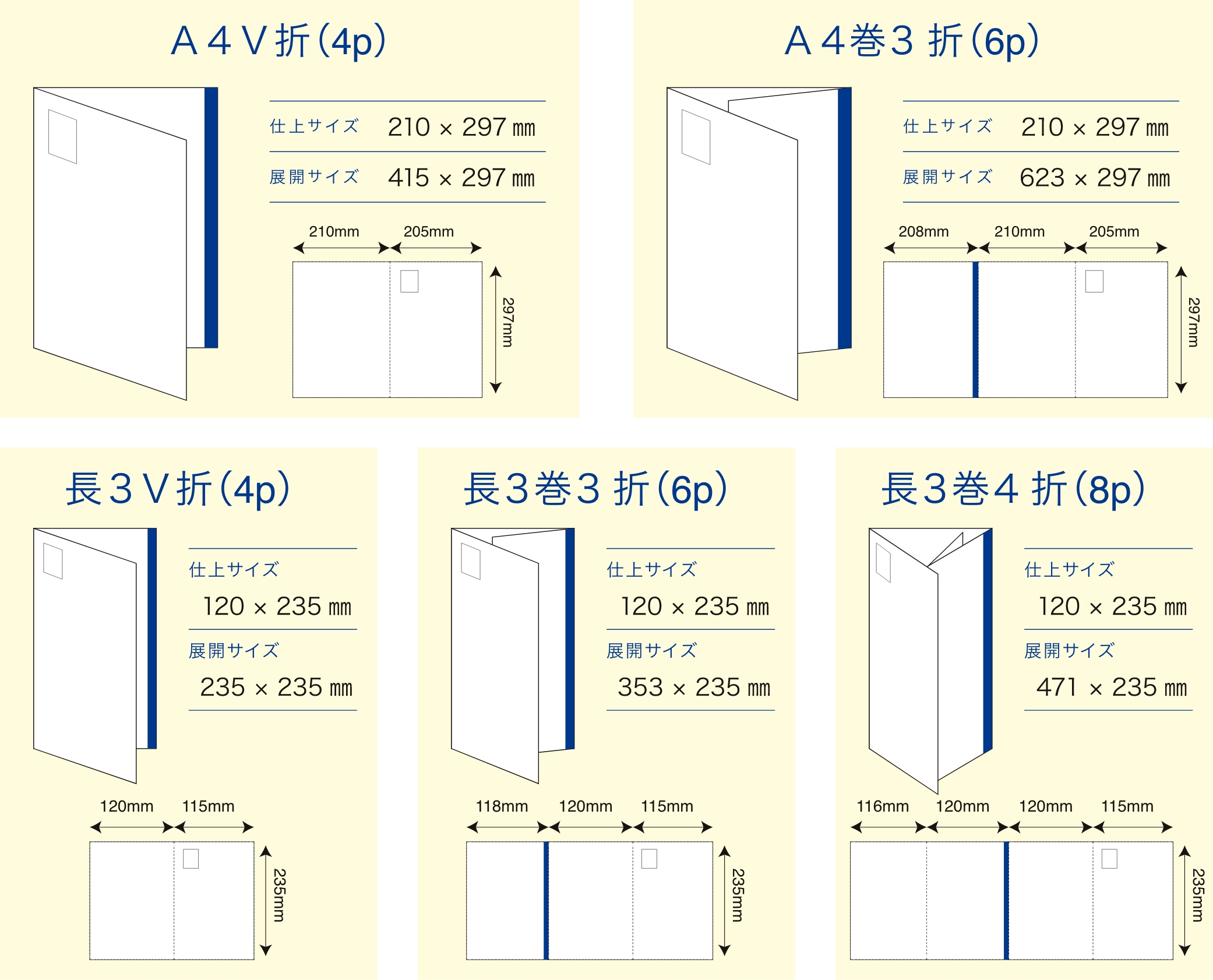 ふちのり対応サイズ イメージ